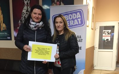 Pomáhame zvieratkám