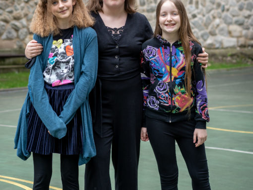 triedy-2020-kod-06868